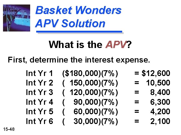 Basket Wonders APV Solution What is the APV? APV First, determine the interest expense.