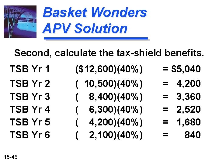 Basket Wonders APV Solution Second, calculate the tax-shield benefits. TSB Yr 1 ($12, 600)(40%)