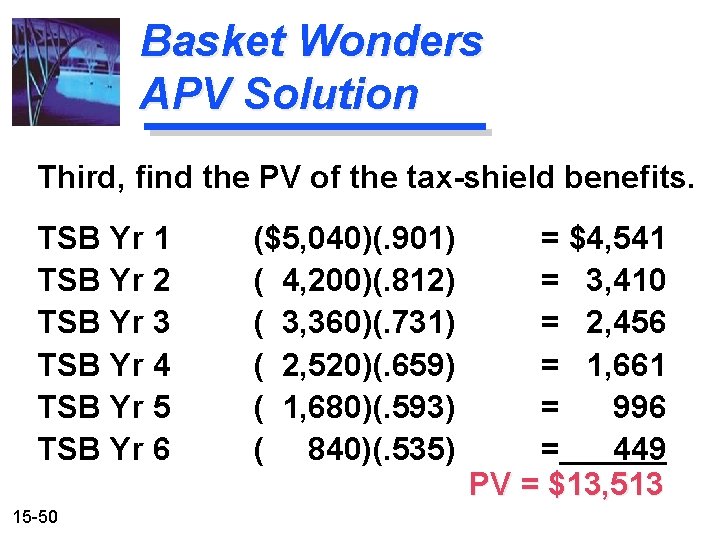 Basket Wonders APV Solution Third, find the PV of the tax-shield benefits. TSB Yr