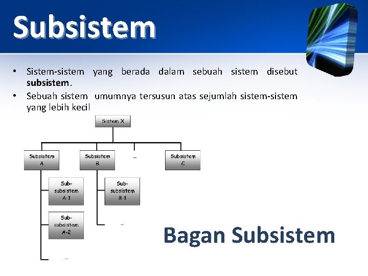 Subsistem • Sistem-sistem yang berada dalam sebuah sistem disebut subsistem. • Sebuah sistem umumnya