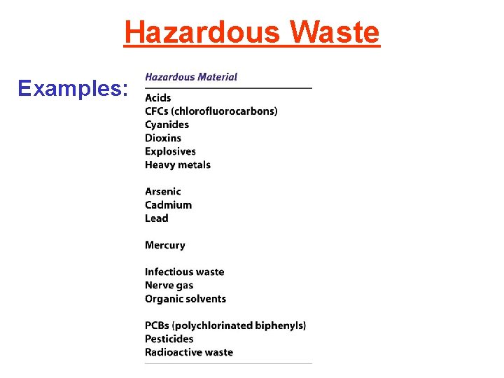 Hazardous Waste Examples: 