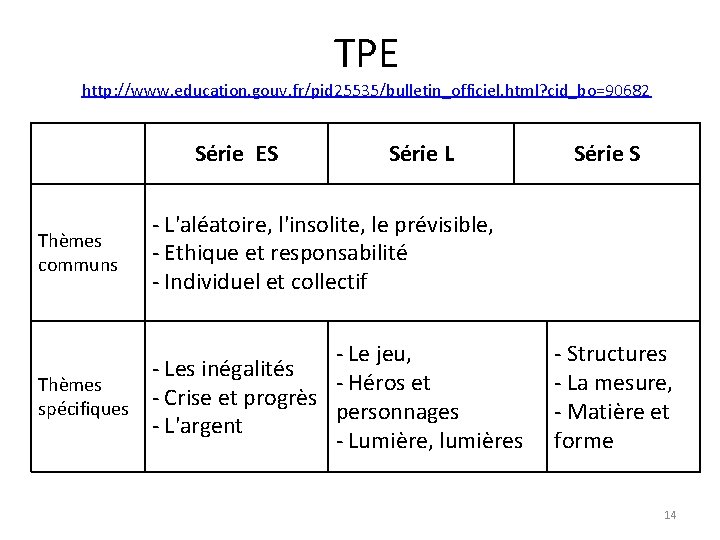 TPE http: //www. education. gouv. fr/pid 25535/bulletin_officiel. html? cid_bo=90682 Série ES Thèmes communs Série