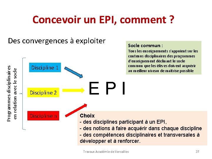 Concevoir un EPI, comment ? Programmes disciplinaires en relation avec le socle Des convergences