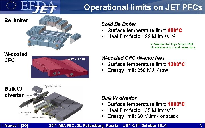 Compatibility of high performance scenarios with ILW I