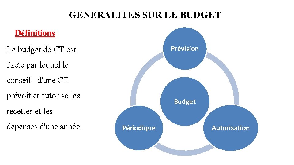 GENERALITES SUR LE BUDGET Définitions Prévision Le budget de CT est l'acte par lequel