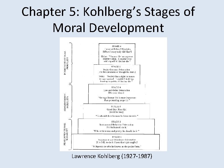 Chapter 5: Kohlberg’s Stages of Moral Development Lawrence Kohlberg (1927 -1987) 