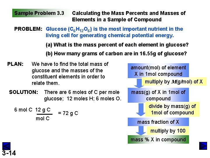 Sample Problem 3. 3 Calculating the Mass Percents and Masses of Elements in a