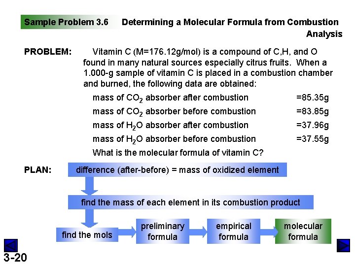 Sample Problem 3. 6 PROBLEM: Determining a Molecular Formula from Combustion Analysis Vitamin C