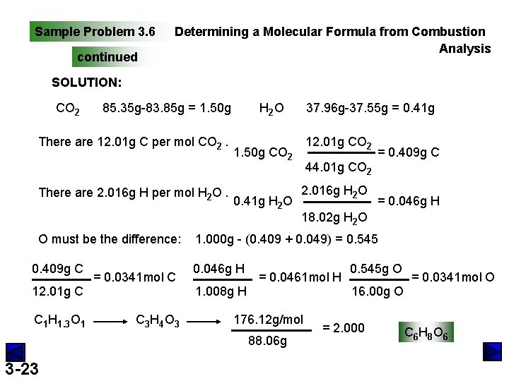 Sample Problem 3. 6 continued Determining a Molecular Formula from Combustion Analysis SOLUTION: CO