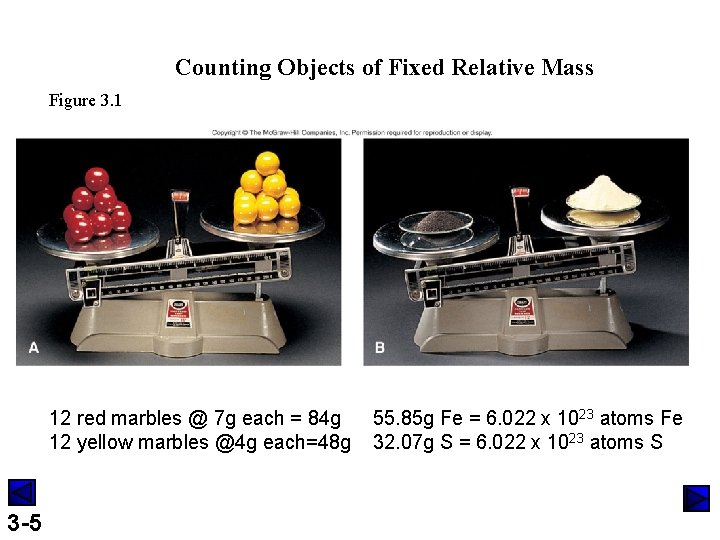 Counting Objects of Fixed Relative Mass Figure 3. 1 12 red marbles @ 7