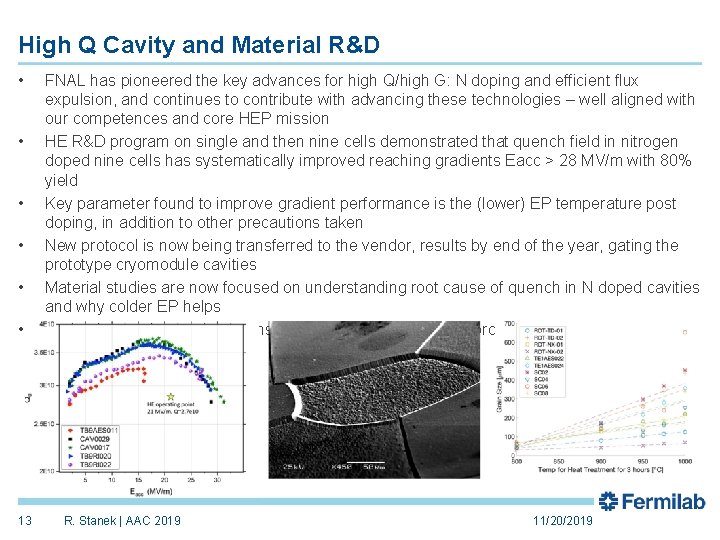 High Q Cavity and Material R&D • • • 13 FNAL has pioneered the