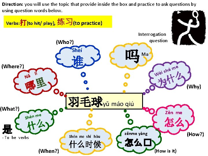 Direction: you will use the topic that provide inside the box and practice to