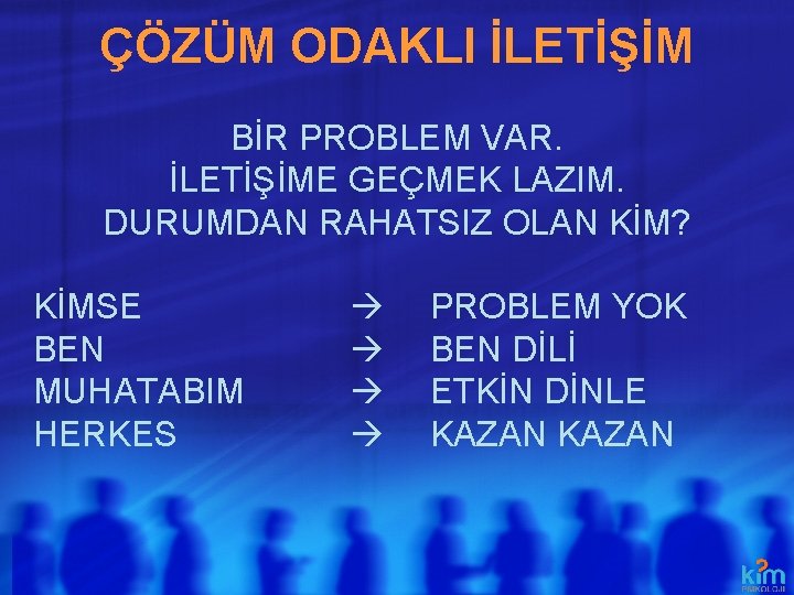 ÇÖZÜM ODAKLI İLETİŞİM BİR PROBLEM VAR. İLETİŞİME GEÇMEK LAZIM. DURUMDAN RAHATSIZ OLAN KİM? KİMSE