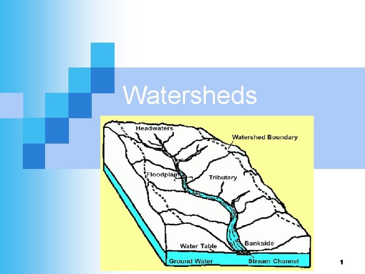 Watersheds 1 