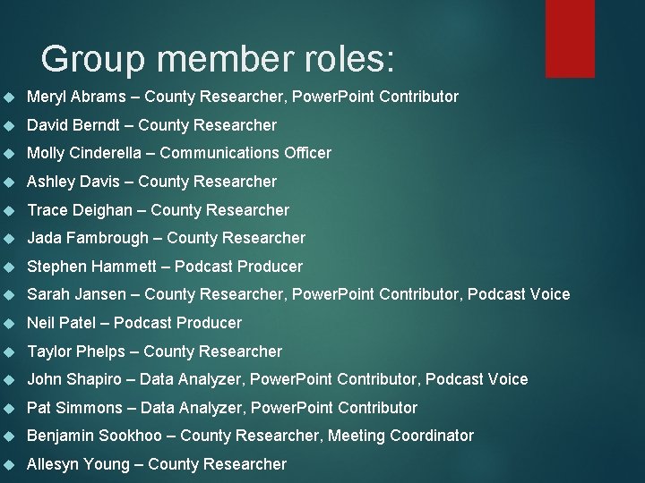 Group member roles: Meryl Abrams – County Researcher, Power. Point Contributor David Berndt –