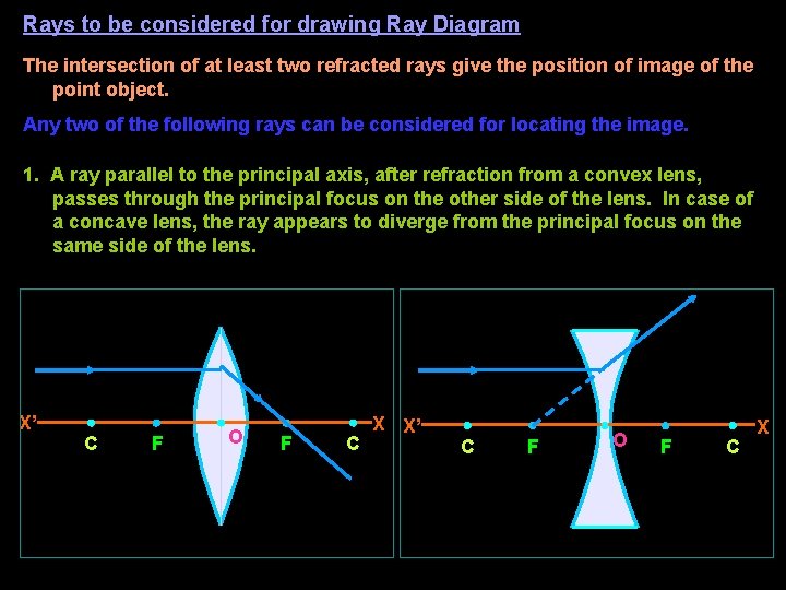 Rays to be considered for drawing Ray Diagram The intersection of at least two