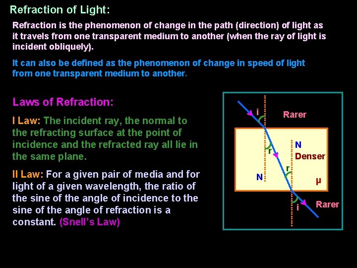 Refraction of Light: Refraction is the phenomenon of change in the path (direction) of