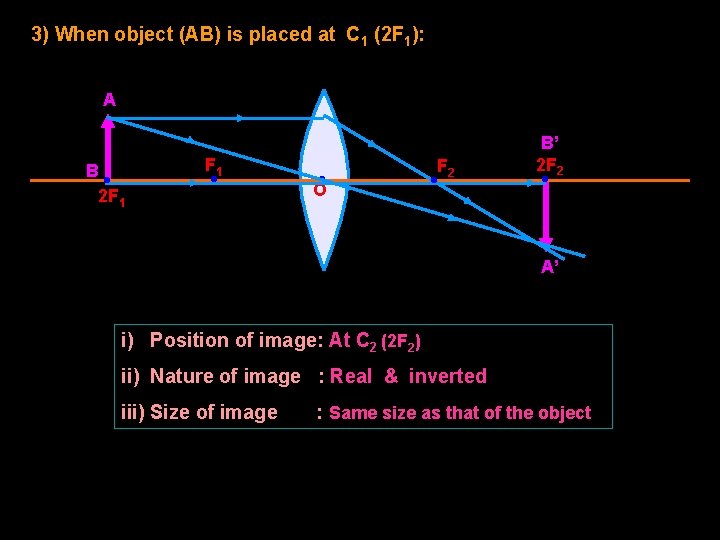 3) When object (AB) is placed at C 1 (2 F 1): A B
