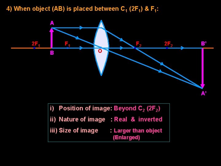 4) When object (AB) is placed between C 1 (2 F 1) & F