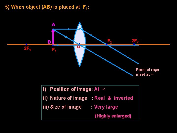 5) When object (AB) is placed at F 1: A • 2 F 1