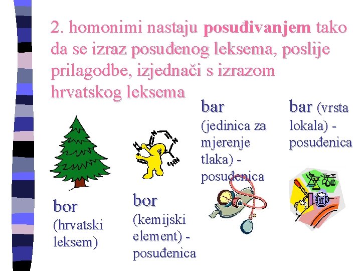 2. homonimi nastaju posuđivanjem tako da se izraz posuđenog leksema, poslije prilagodbe, izjednači s