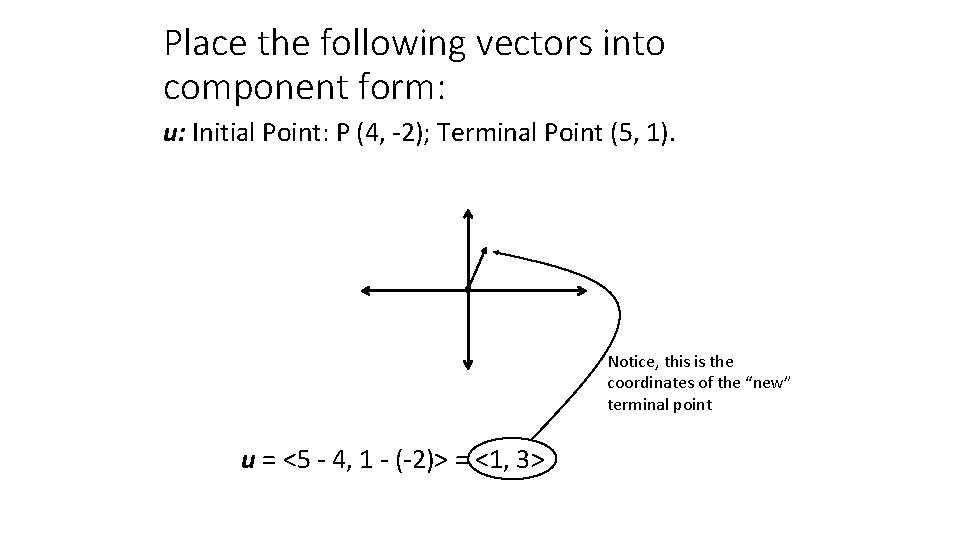 Place the following vectors into component form: u: Initial Point: P (4, -2); Terminal