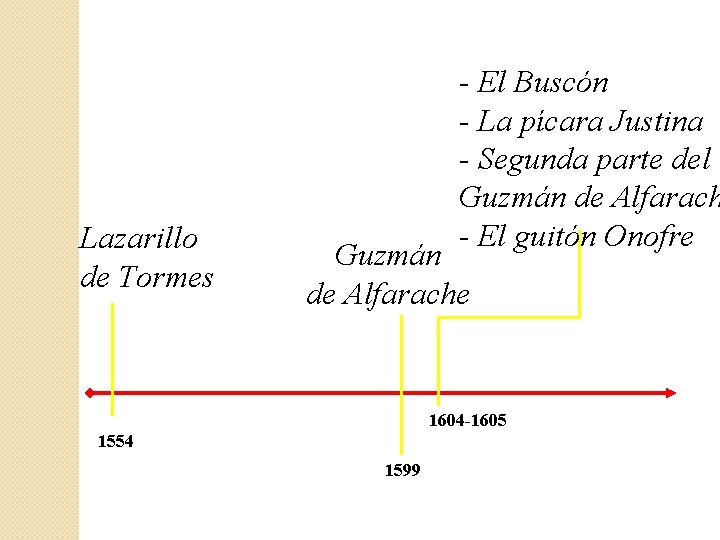 Lazarillo de Tormes - El Buscón - La pícara Justina - Segunda parte del