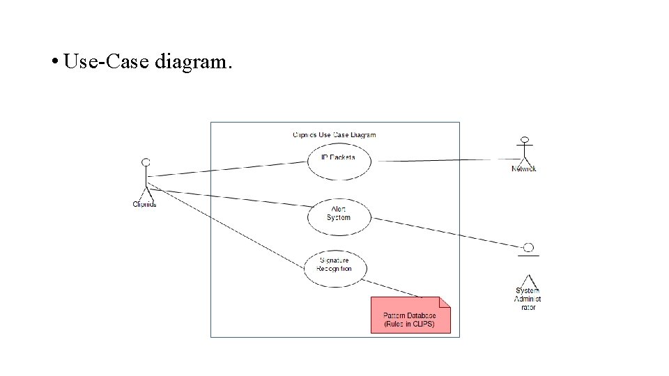  • Use-Case diagram. 