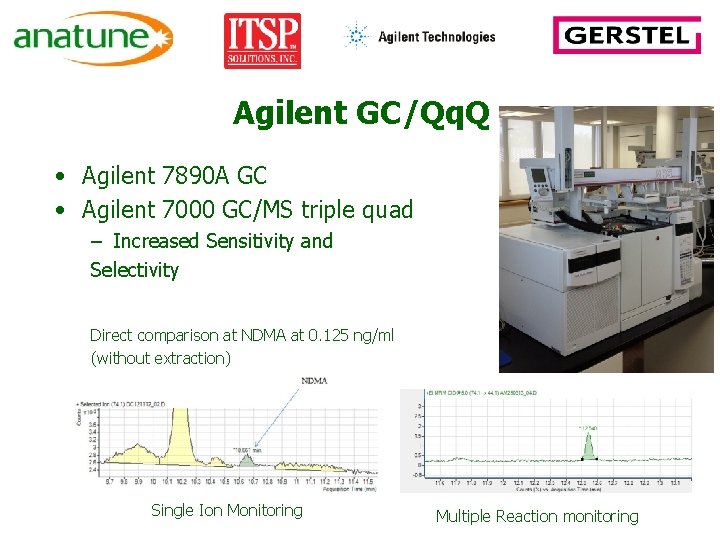 Agilent GC/Qq. Q • Agilent 7890 A GC • Agilent 7000 GC/MS triple quad