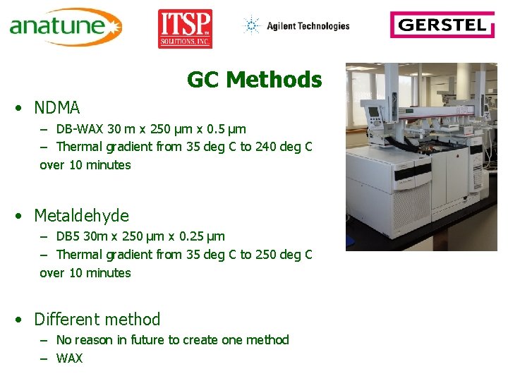 GC Methods • NDMA – DB-WAX 30 m x 250 μm x 0. 5