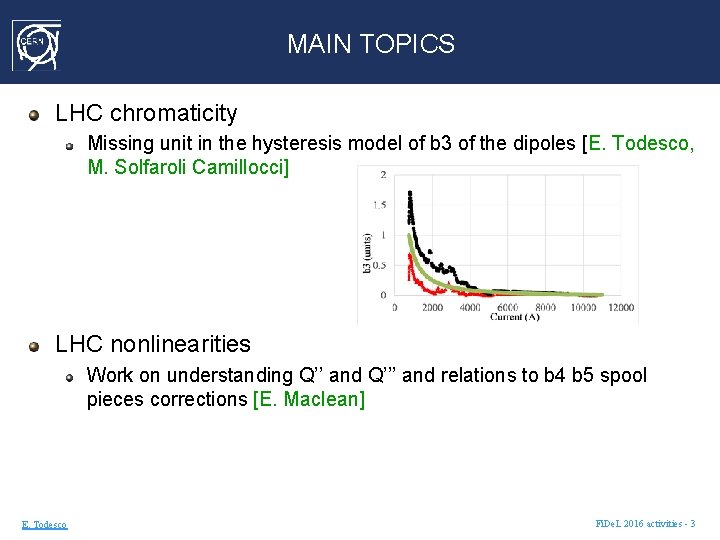 MAIN TOPICS LHC chromaticity Missing unit in the hysteresis model of b 3 of