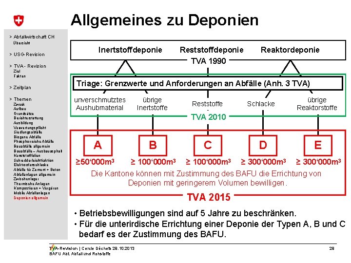 Allgemeines zu Deponien > Abfallwirtschaft CH Übersicht Inertstoffdeponie > USG-Revision > TVA - Revision