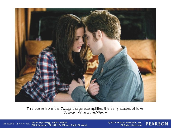 This scene from the Twilight saga exemplifies the early stages of love. Source: AF