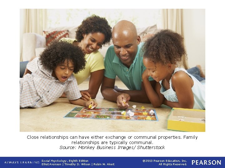 Close relationships can have either exchange or communal properties. Family relationships are typically communal.