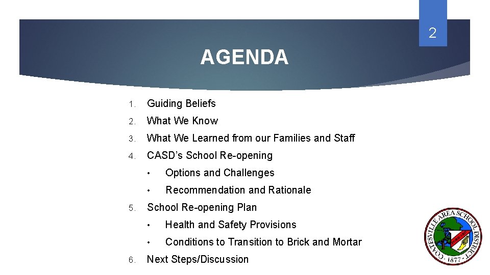 2 AGENDA 1. Guiding Beliefs 2. What We Know 3. What We Learned from