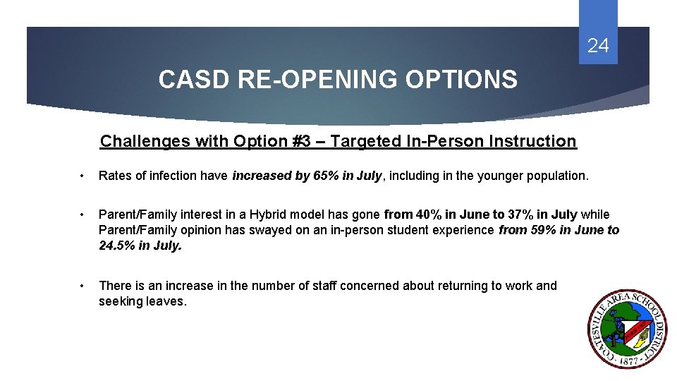 24 CASD RE-OPENING OPTIONS Challenges with Option #3 – Targeted In-Person Instruction • Rates
