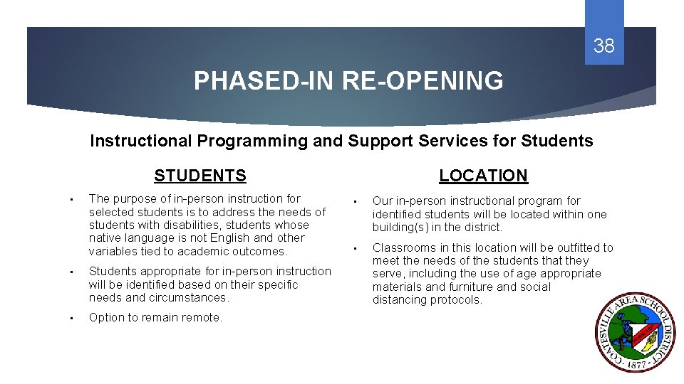 38 PHASED-IN RE-OPENING Instructional Programming and Support Services for Students STUDENTS • The purpose
