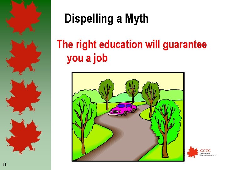 Dispelling a Myth The right education will guarantee you a job 11 