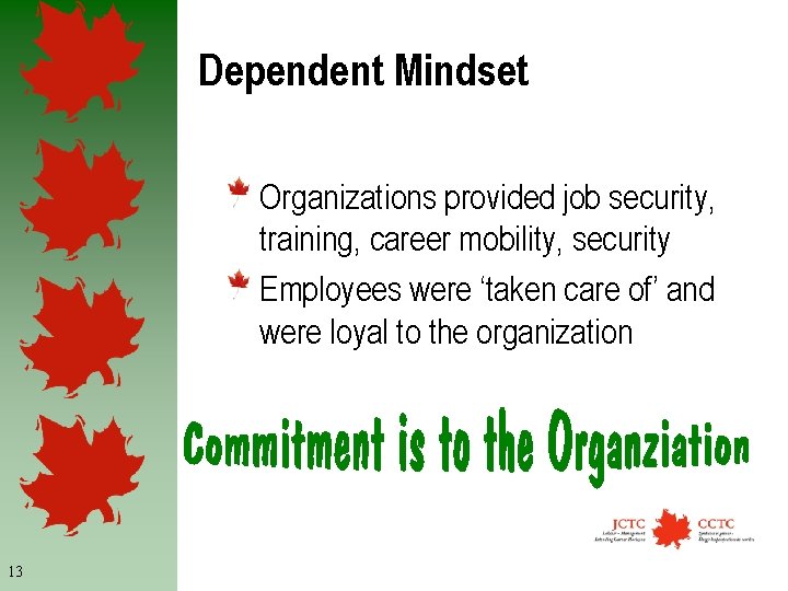 Dependent Mindset Organizations provided job security, training, career mobility, security Employees were ‘taken care