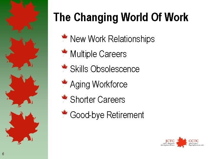 The Changing World Of Work New Work Relationships Multiple Careers Skills Obsolescence Aging Workforce