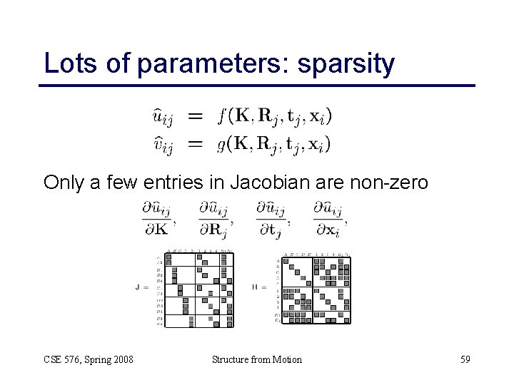 Lots of parameters: sparsity Only a few entries in Jacobian are non-zero CSE 576, Lots of parameters: sparsity Only a few entries in Jacobian are non-zero CSE 576,
