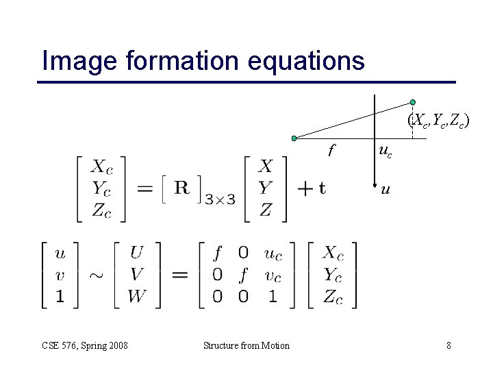 Image formation equations (Xc, Yc, Zc) f uc u CSE 576, Spring 2008 Structure Image formation equations (Xc, Yc, Zc) f uc u CSE 576, Spring 2008 Structure