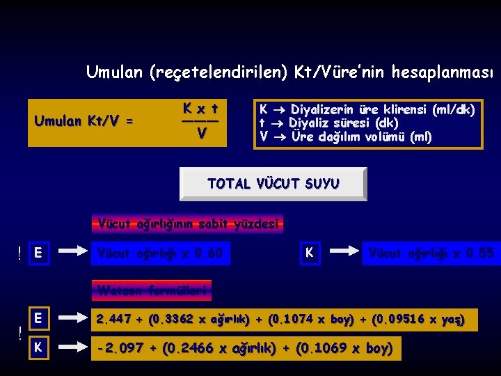 Umulan (reçetelendirilen) Kt/Vüre’nin hesaplanması Umulan Kt/V = K x t ——— V K Diyalizerin