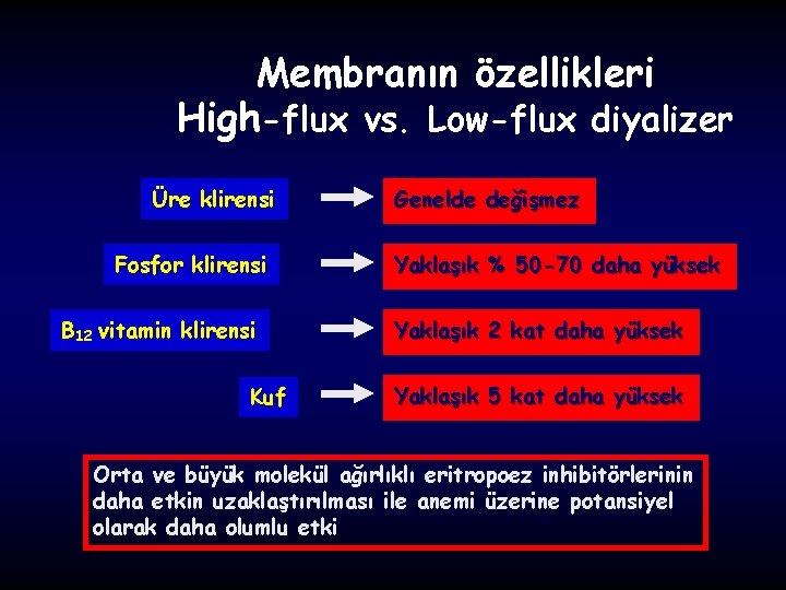 Membranın özellikleri High-flux vs. Low-flux diyalizer Üre klirensi Fosfor klirensi B 12 vitamin klirensi