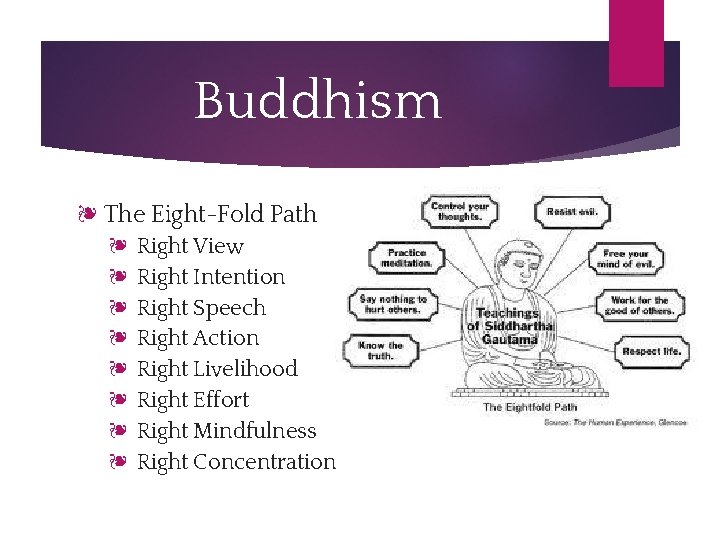Buddhism ❧ The Eight-Fold Path ❧ Right View ❧ Right Intention ❧ Right Speech