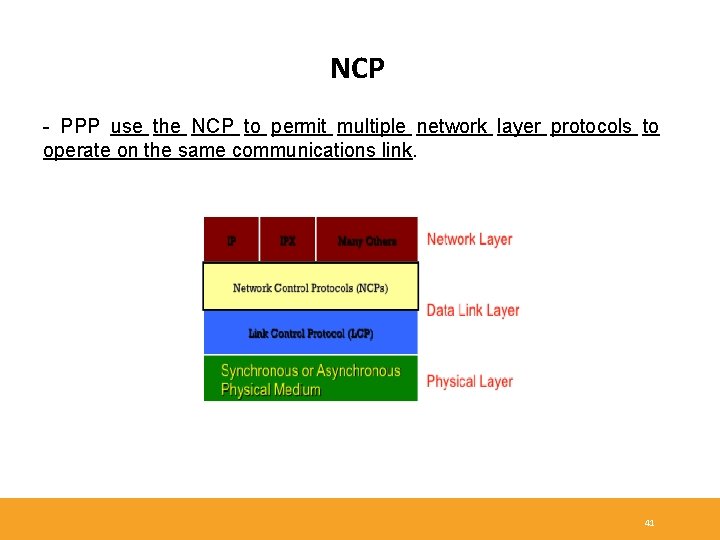 NCP - PPP use the NCP to permit multiple network layer protocols to operate