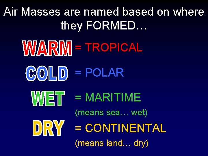 Air Masses are named based on where they FORMED… = TROPICAL = POLAR =