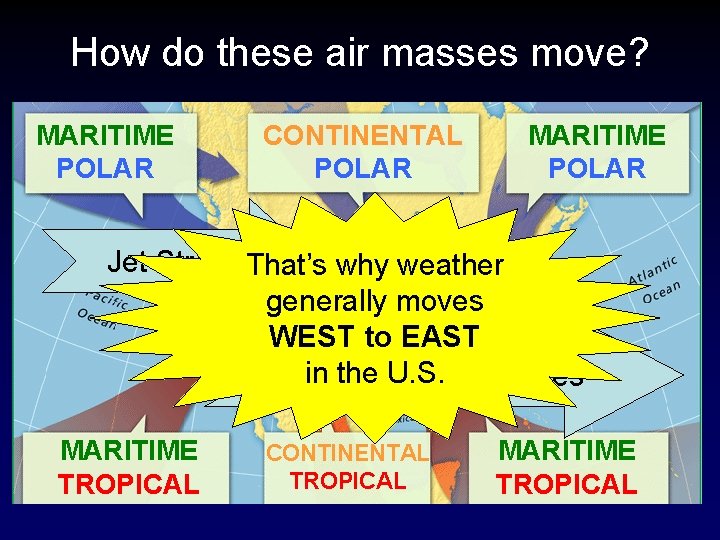 How do these air masses move? MARITIME POLAR CONTINENTAL POLAR MARITIME POLAR Jet Stream.
