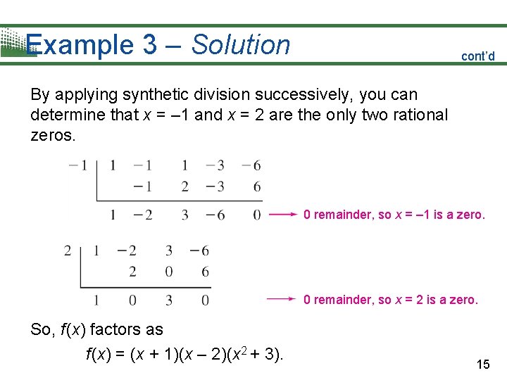 Example 3 – Solution cont’d By applying synthetic division successively, you can determine that