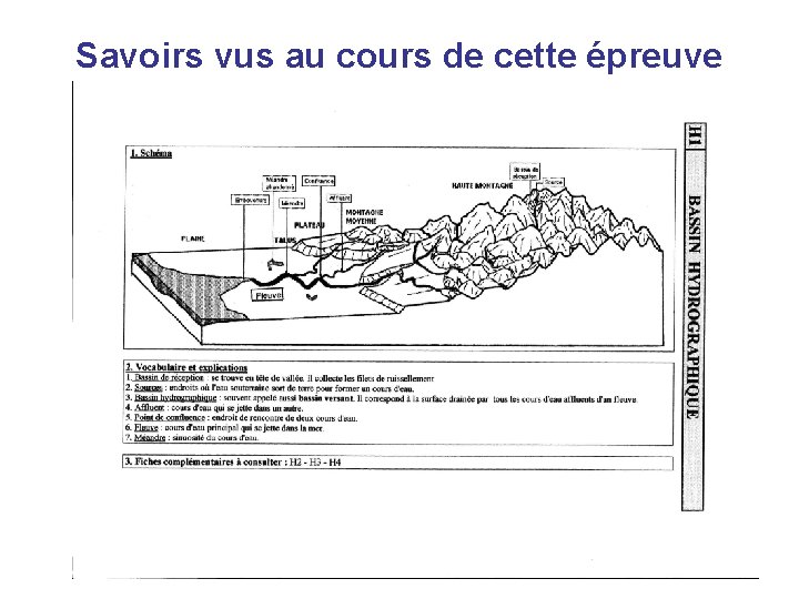 Savoirs vus au cours de cette épreuve 